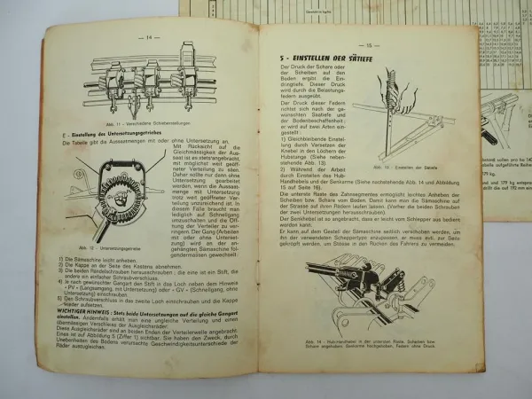 Nodet Schlepperanbau Drillmaschine Betriebsanleitung Sätabelle 1967