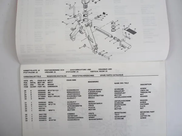 Nokka Tume 25 Forstkran Grabble Loader Ersatzteiliste Spare Parts List 1996