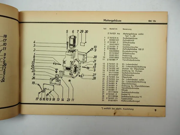 Normag Faktor I II Dieselschlepper mit 15 / 20 PS Ersatzteilliste 1953