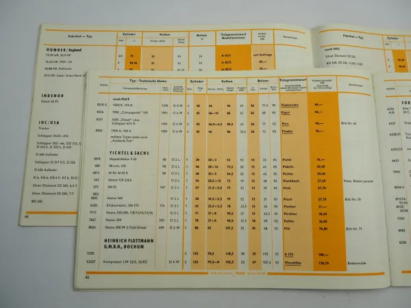 Nüral Kolbenkatalog Ersatzteilkatalog Motorteile PKW Motorrad Traktor 1966/68