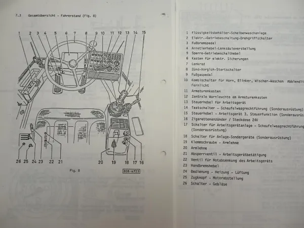 O&K L20 Radlader Betriebsanleitung Wartung Instandhaltung Ersatzteilkatalog 1993