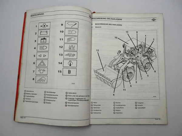 O&K L4 Radlader Betriebsanleitung Bedienungsanleitung Wartung 1990er Jahre
