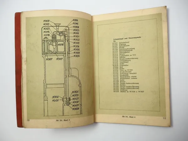 O&K MBA SB 751 Bauernschlepper 15 PS Ersatzteilliste Ersatzteilkatalog ca. 1940