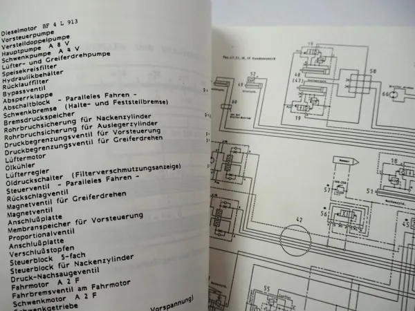 O&K RH5 PMS Bagger Wartung & Inspektion Schmierplan Hydraulik Schaltplan