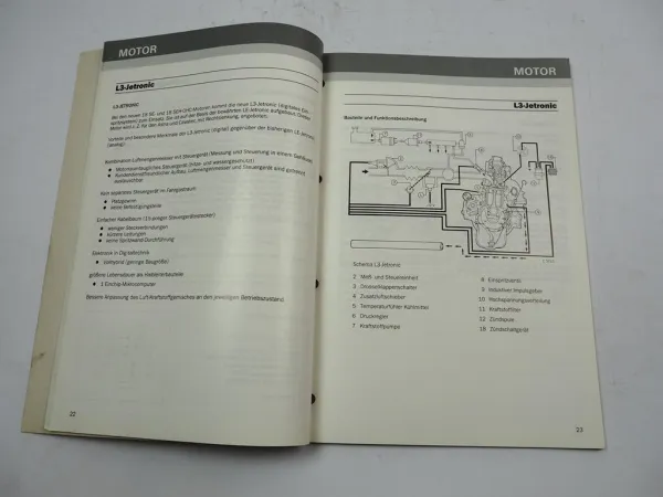 Opel Corsa A Kadett E Ascona C Manta B THM125 Produktangebot 1987 Fahrzeugtechnik