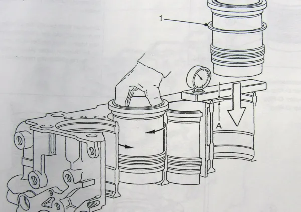 Opel Elektronische Dieselmanagementsysteme Motor Elektronik Schulung Training