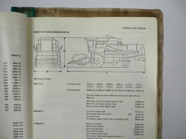 Orig. Claas Dominator 56 66 76 Operators Manual Maintenance Wiring Diagram 1981