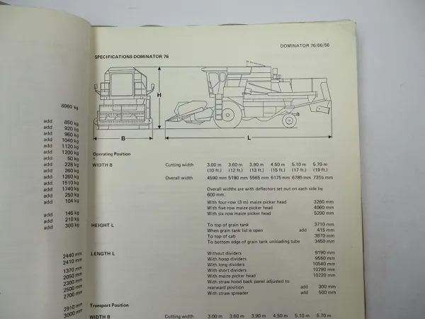 Orig. Claas Dominator 56 66 76 Operators Manual Maintenance Wiring Diagram 1981