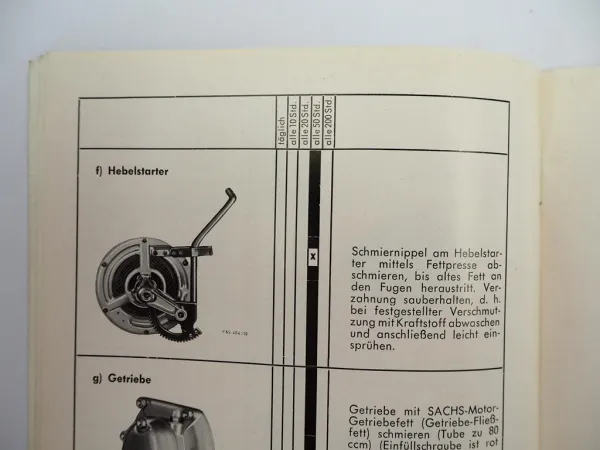 Orig. Fichtel & Sachs Stamo 281 Motor Betriebsanleitung Bedienung Wartung 1963