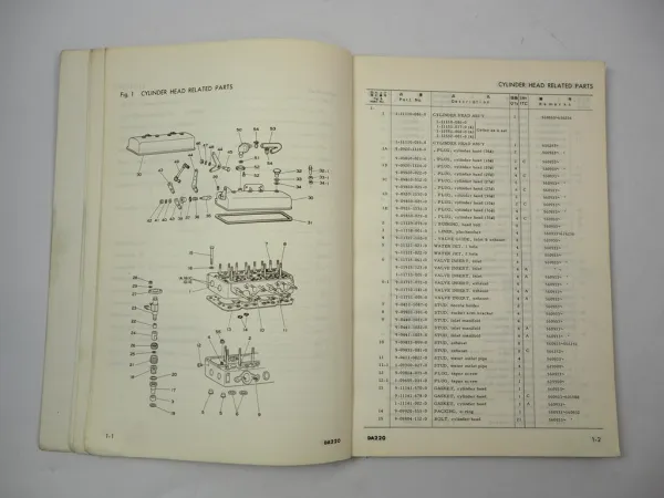 Orig. Komatsu DA220 Diesel Engine FD 30 35 50 Forklift SD Loader Parts Book 1982