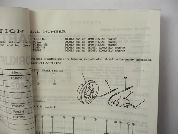 Orig. Komatsu FD FG 35 40 45 Z S -5 Forklift Parts List Ersatzteilliste 1991