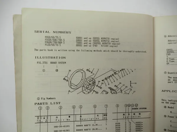 Orig. Komatsu FD FG 50 60 70 80 H E -5 Forklift Parts List Ersatzteilliste 1986