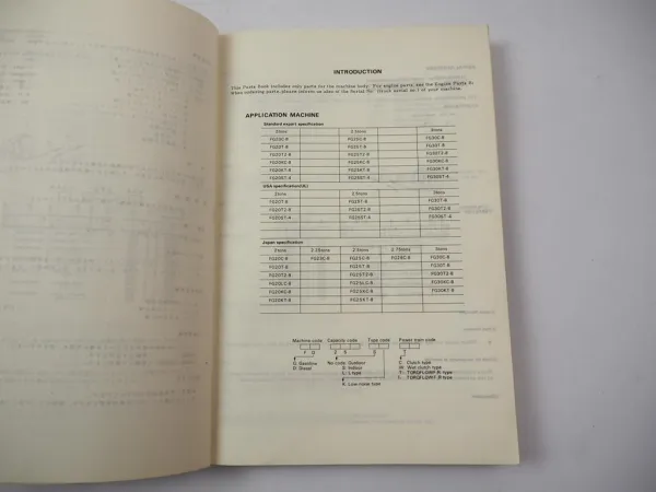 Orig. Komatsu FG 20 23 25 28 30 -8 L S Forklift Truck Parts List Ersatzteilliste