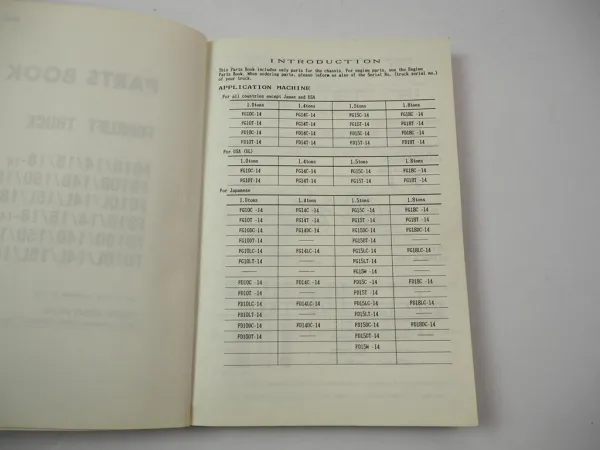 Orig. Komatsu FG FD 10 14 15 18 -14 D L Forklift Parts List Ersatzteilliste 1987