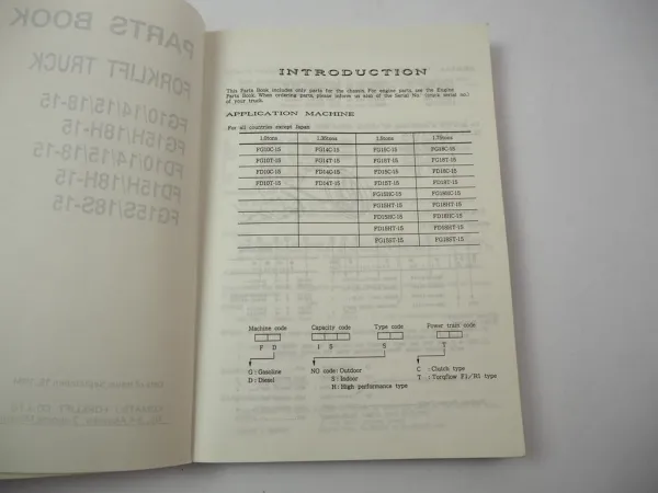 Orig. Komatsu FG FD 10 14 15 18 -15 H S Forklift Parts List Ersatzteilliste 1994