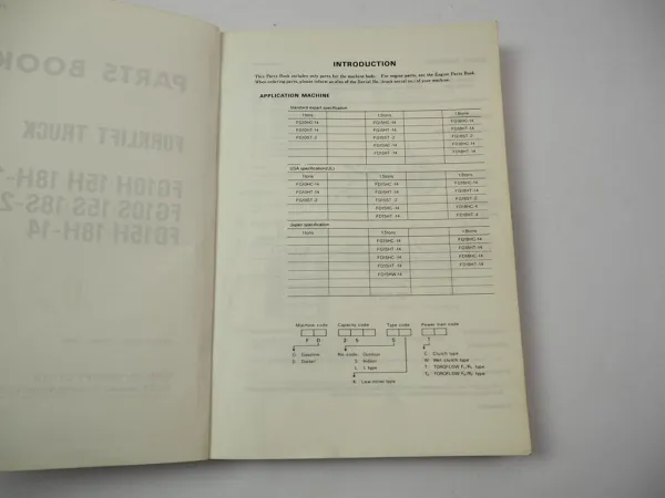Orig. Komatsu FG FD 10 15 18 -14 H S Forklift Parts List Ersatzteilliste 1985