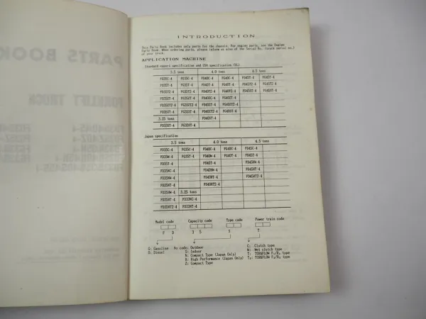 Orig. Komatsu FG FD 33 35 40 45 -4 Z N H S Forklift Parts List Ersatzteilliste