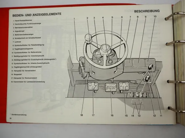 Orig Linde E12 E15 E16S Typ 324 abSerie 5.87 Betriebsanleitung & Ersatzteilliste