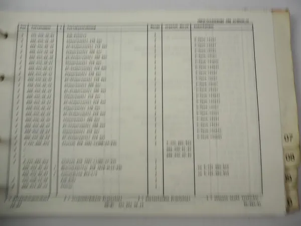 Orig Linde E12 E15 E16S Typ 324 abSerie 5.87 Betriebsanleitung & Ersatzteilliste