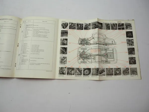 orig Mercedes Benz 180 Db W120 Owners Manual Instructions Maintenance 1959