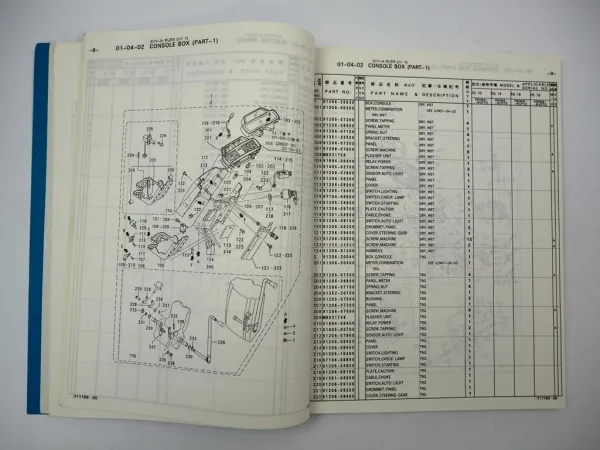 Orig. Mitsubishi FG 10 14 15 18 Forklift Truck Parts List Ersatzteilliste 1991