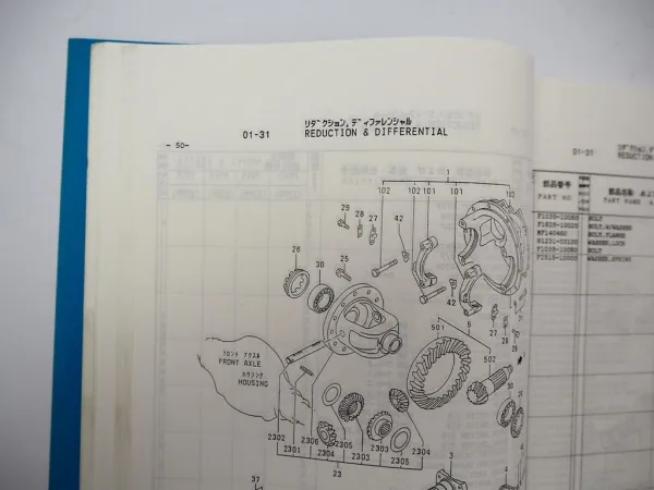 Orig. Mitsubishi FG 10 14 15 18 Forklift Truck Parts List Ersatzteilliste 1996