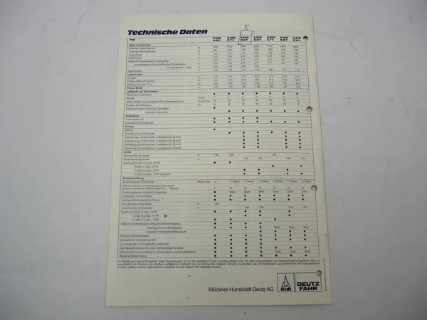 Orig. Prospekt Deutz Fahr L530 K550 K560 K570 E550 E570 F550 F570 Ladewagen 1985