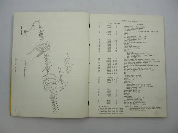 Orig. Sperry New Holland 1880 1880S Feldhäcksler Ersatzteilliste Parts List 1973