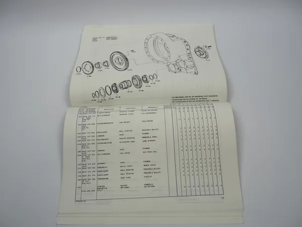 Orig ZF 4 WG 65 II Hydromedia Getriebe Ersatzteilliste Schopf Parts List 10/1986