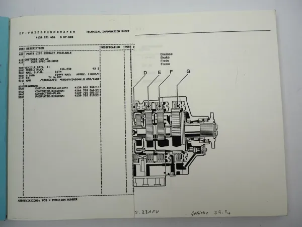 Orig. ZF Ecomat 5 HP 500 Getriebe Ersatzteilliste MAN Spare Parts List 03/1994