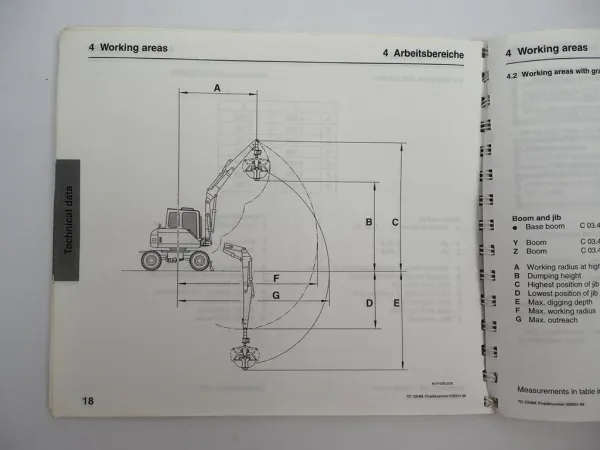 Original Atlas 1004 Serie 304 Mobilbagger Technische Daten 1999
