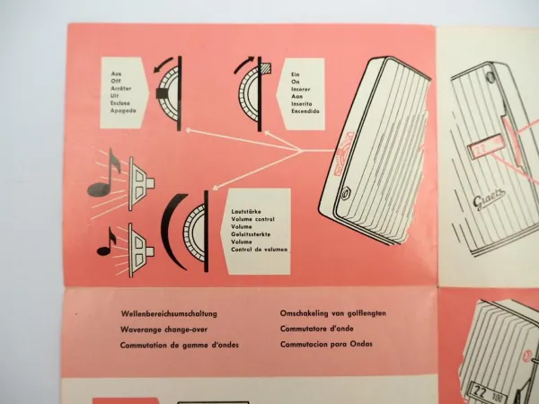 Original Bedienungsanleitung Garantiekarte Graetz Susi 830 Kofferradio 1959