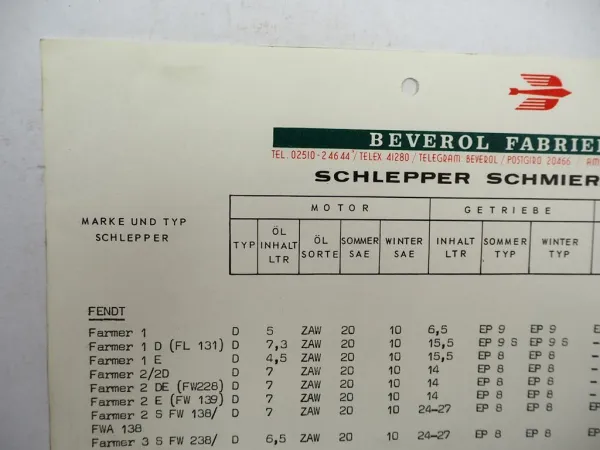 Original Beverol Schmieranweisung Schmiermittel für Schlepper z.B. Fendt IHC