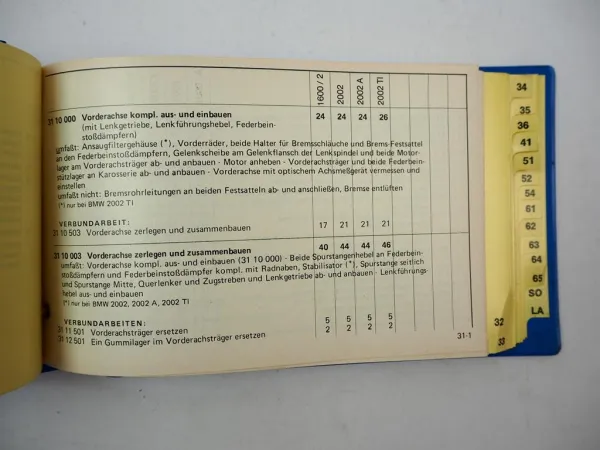 Original BMW 1600/2 2002 A Ti Serie 02 Arbeitswertekatalog 1971