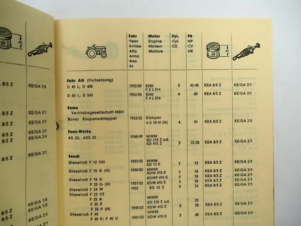 Original Bosch Glühkerzen Heater Plugs bougies de rechauffage Handbuch 1956