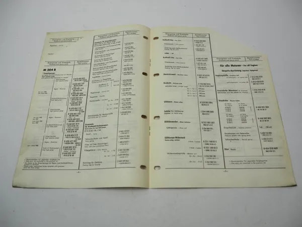 Original Bosch Service-Liste für Mercedes-Benz M202 203 204 B Motoren 1953-1963