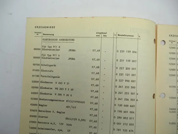 Original Bosch Service-Liste für Porsche PKW 911E 911S BJ 1968