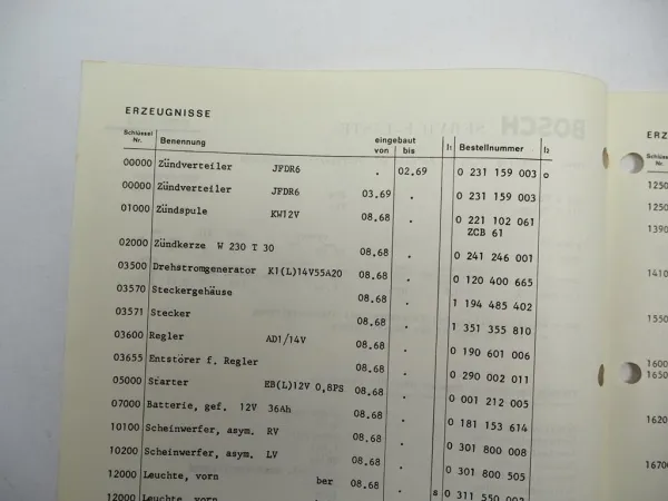 Original Bosch Service-Liste für Porsche PKW 911T Coupe Targa BJ 1968