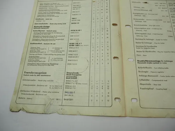 Original Bosch Verschleißteilliste für Deutz F3L 514 Schlepper 1952-1957
