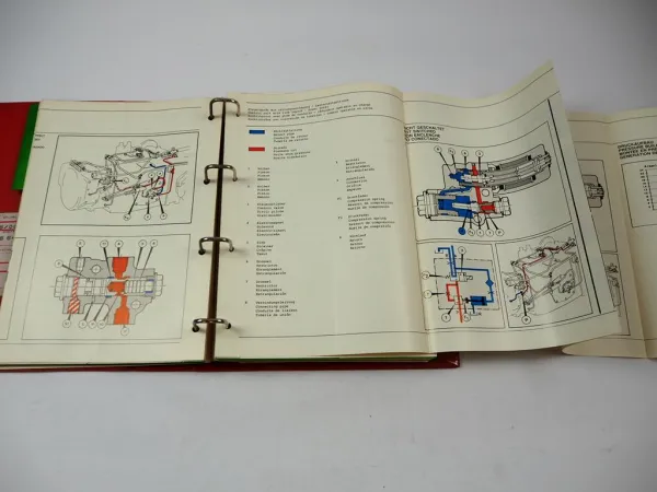 Original Deutz DX 6.50 Getriebe TW 911 Werkstatthandbuch Reparaturanleitung 1989