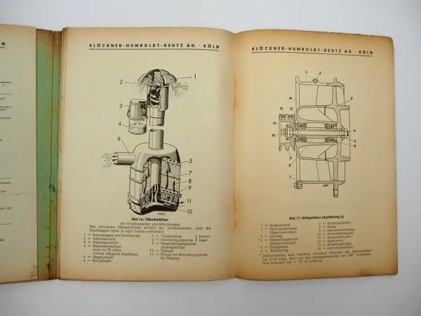 Original Deutz F4L F6L A4L A6L 514 Dieselmotor Betriebsanleitung Wartung 1962