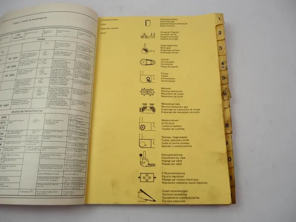 Original Deutz MH650S Maishäcksler Werkstatthandbuch Reparaturanleitung 1980