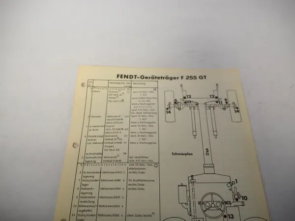 Original Fendt F 255 GT Geträteträger Schmierplan / Wartungsplan 1977