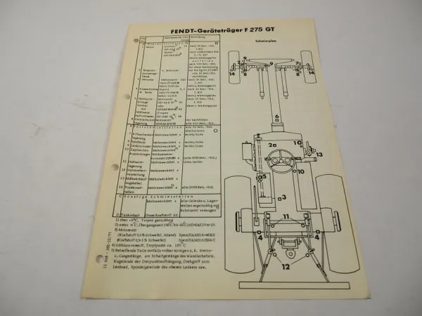 Original Fendt F 275 GT Geräteträger Schmier- und Wartungsplan Stand 12/1977