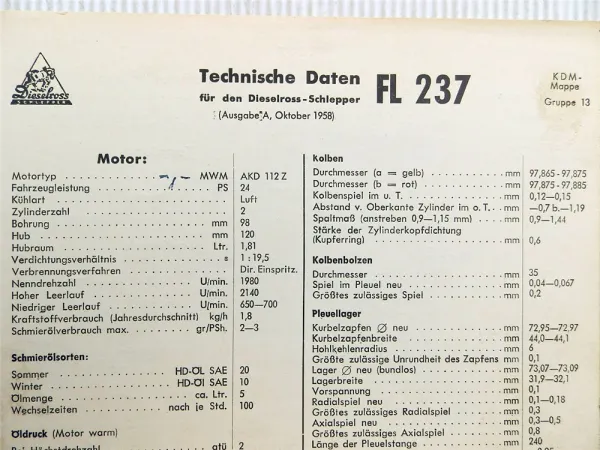 original Fendt FL 237 Dieselross-Schlepper Technische Daten Anzugswerte 1958