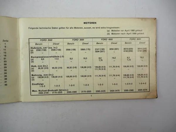 Original Ford 2000 3000 4000 5000 Traktor Technische Daten ca. 1970