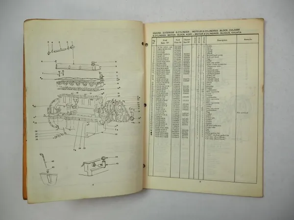 Original Ford 2712 2713 2715 E Diesel Motor für Clayson Ersatzteilliste 1971