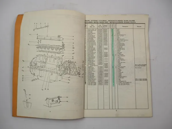 Original Ford 2712 2713 2715 E Motor für Sperry New Holland Ersatzteilliste 1976
