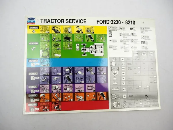Original Ford 3230 - 8210 Tractor Service Wartungsplan Schmierplan 1990er Jahre