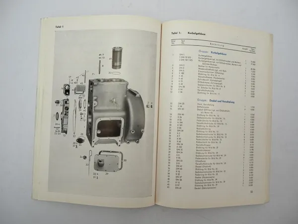 Original Güldner 2DN Dieselmotor Betriebsanleitung Wartung Ersatzteilliste 1958